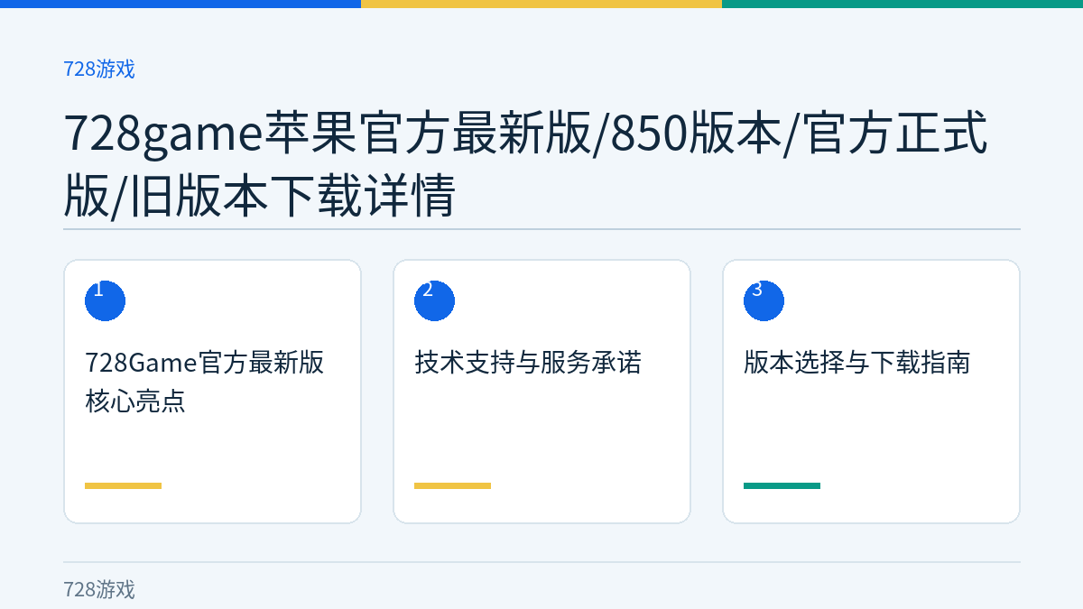 728game苹果官方最新版/850版本/官方正式版/旧版本下载详情文章内容示意图